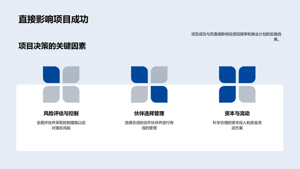 新兴市场银行业拓展PPT模板