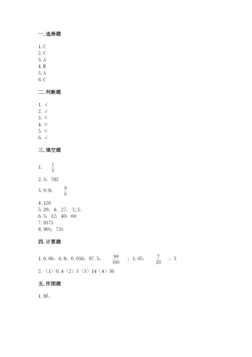 路南区六年级下册数学期末测试卷及答案1套.docx