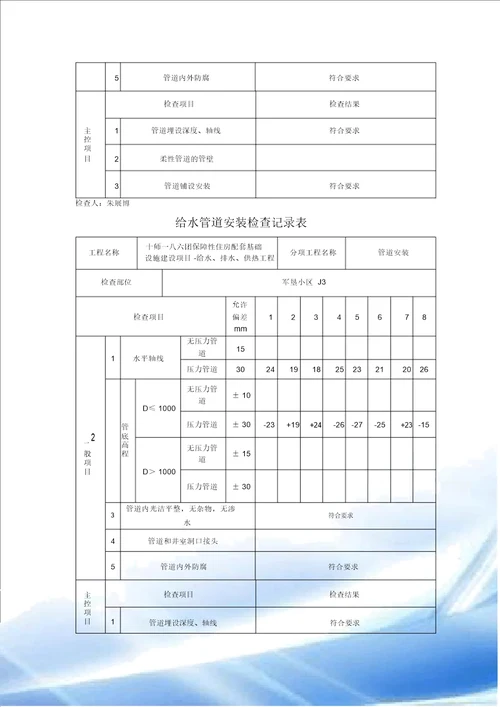 给水管道安装检查记录表