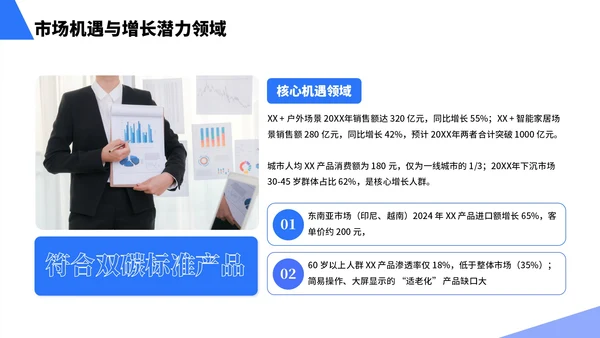 蓝色简约风行业市场分析报告PPT模板