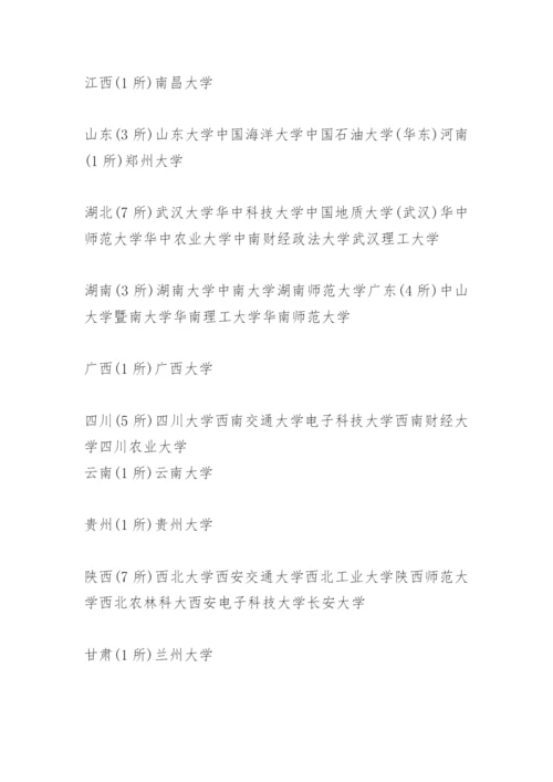 全国211大学名单和985高校名单（最新版）.docx