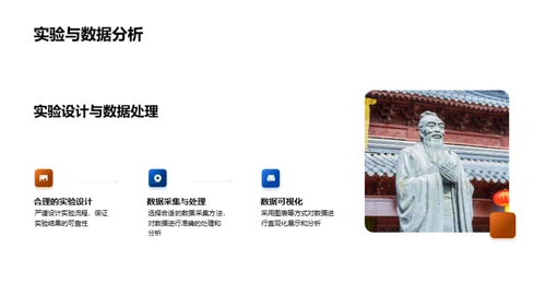 学术研究之旅