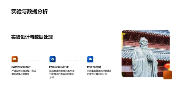 学术研究之旅
