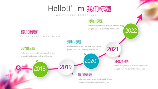 炫酷创意个性年终工作总结汇报商务通用PPT动态模板