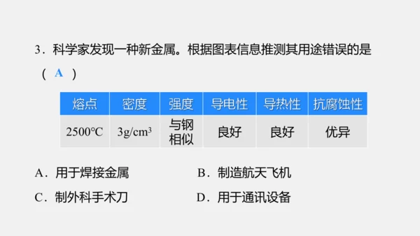 人教版化学九下 8.1.1 几种重要的金属 课件(共25张PPT)