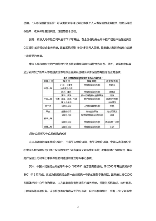 中国保险行业IT应用与市场研究报告