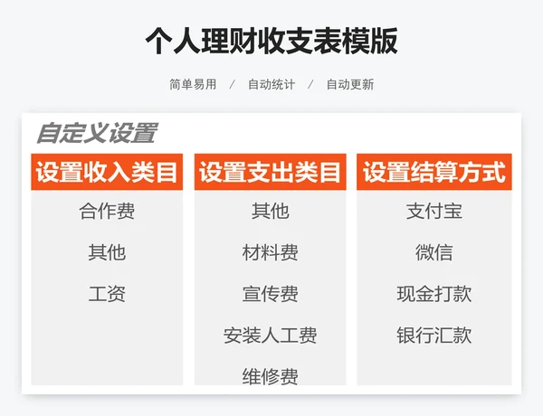 个人理财收支表模版