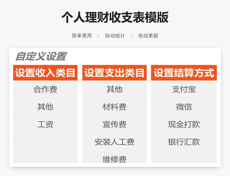 个人理财收支表模版