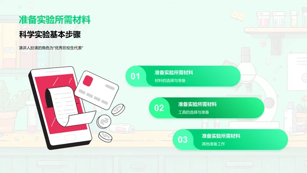 科学实验解析PPT模板