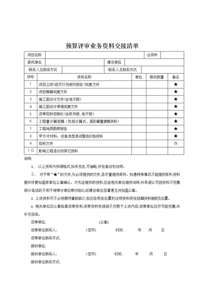 预算评审及结算审计应提供资料清单目录修改