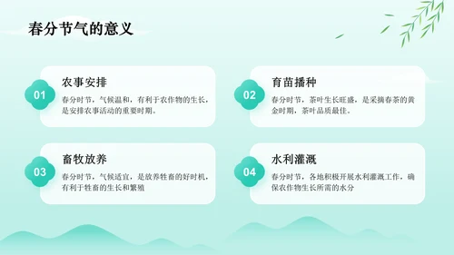 绿色水墨风春分传统习俗与节气变化PPT模板