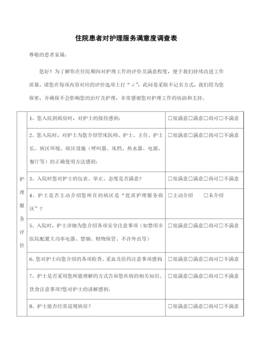 住院患者对护理服务满意度调查表.docx