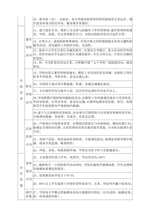 学校三年发展性目标督导评估方案.docx