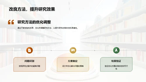 经济学的创新之路