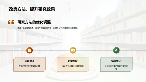 经济学的创新之路