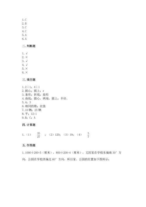 人教版六年级上册数学期末测试卷完美版.docx