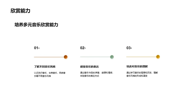 音乐：多元文化的映射