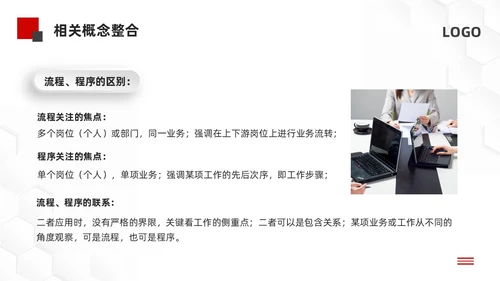 黑红微立体标准化管理培训PPT模板宣传PPT动态PPT