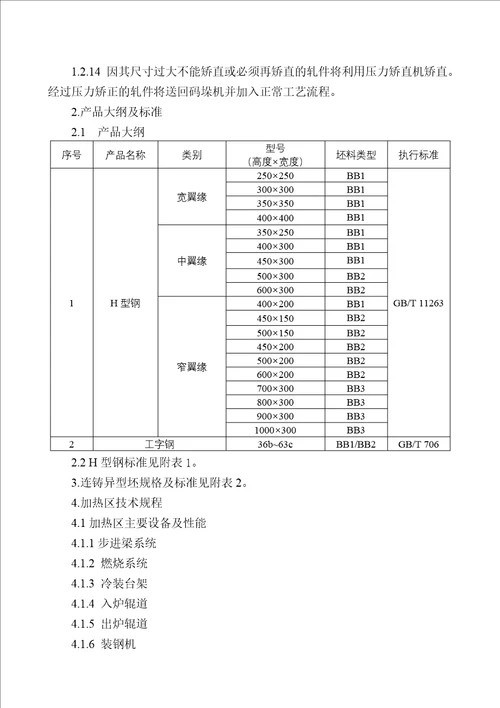 H型钢工艺技术规程  document ument  36页