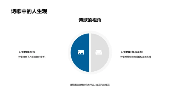 文学与生活的交织