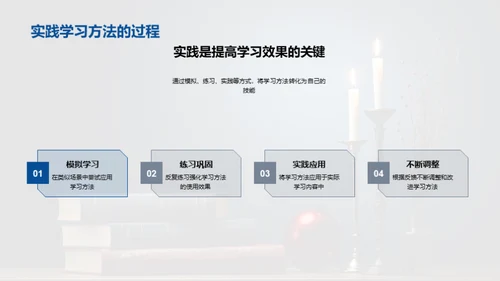 掌握学习法，提升效率