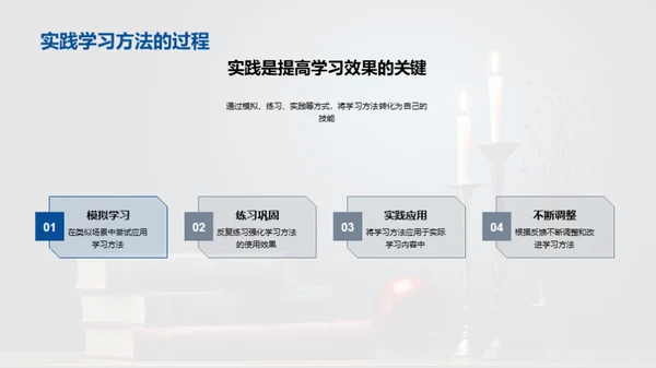 掌握学习法，提升效率