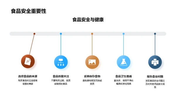 守护校园，从我做起