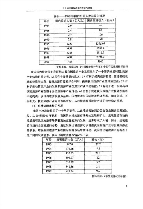 入世后中国旅游业的发展与对策金融学专业毕业论文