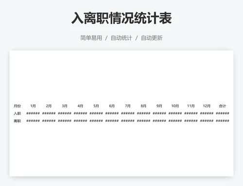 入离职情况统计表