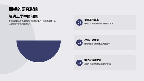 工学研究开题PPT模板