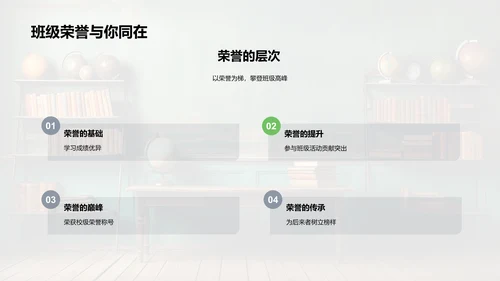 共创班级未来