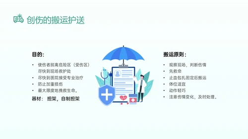 绿色卡通医生边框图形创伤急救知识培训医院急救知识