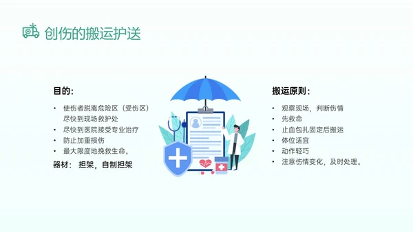 绿色卡通医生边框图形创伤急救知识培训医院急救知识