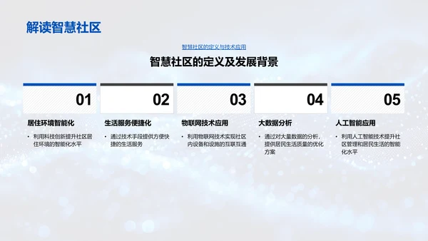 智慧社区发展报告PPT模板