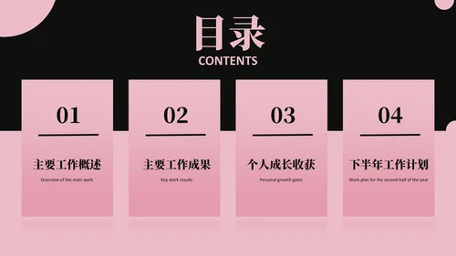 粉色欧美风目录页PPT版式合集