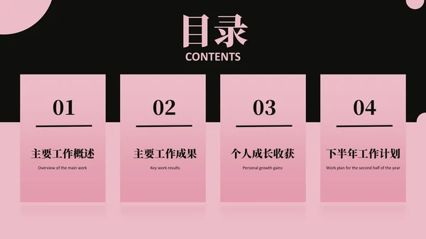 粉色欧美风目录页PPT版式合集