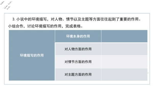 【教学评一体化】第四单元 走进小说世界，倾听少年成长 整体教学课件-【大单元教学】统编版语文九年级上