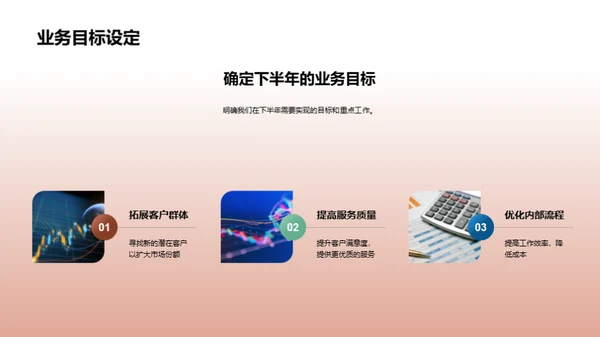 卓越团队：筑梦金融