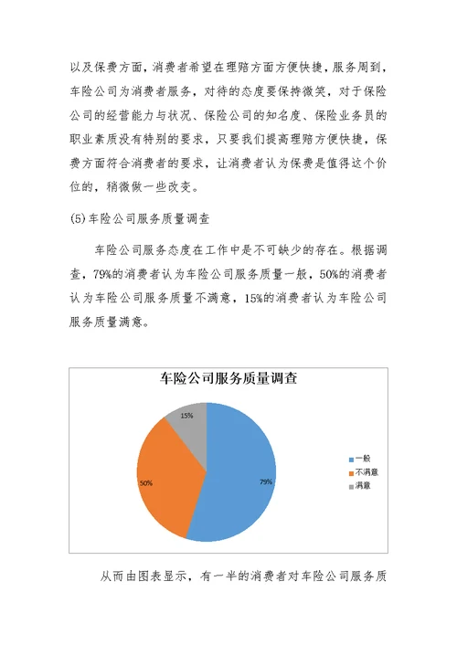 影响消费者购买车险因素的调查分析报告(共20页)