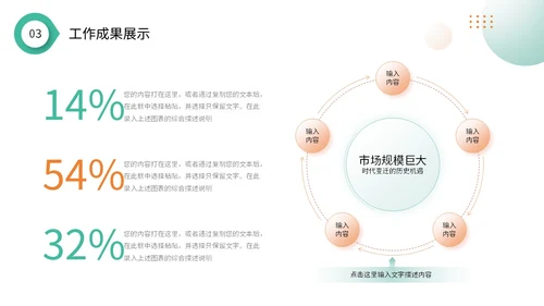 简约渐变圆球形状年终工作总结述职报告PPT