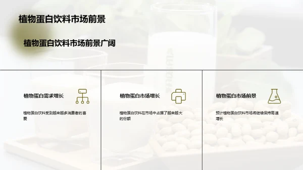 乳制与植物蛋白饮品市场探索