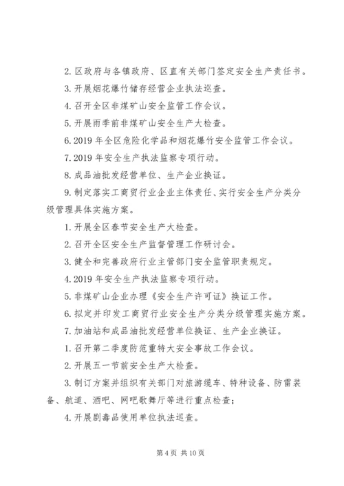 招商工作计划表(精选多篇).docx