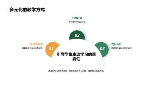 教学实践反思与策略