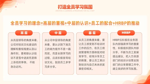 橙色简约风商务年度培训计划总结方案PPT
