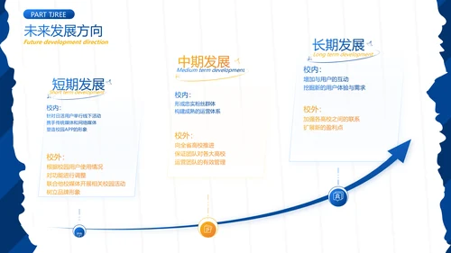 蓝色商务风工作汇报PPT