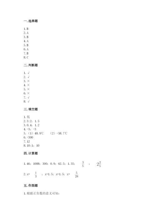 小升初六年级期末测试卷【必刷】.docx