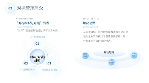 蓝色简约商务蓝色大气管理规划公司规划对标管理ppt
