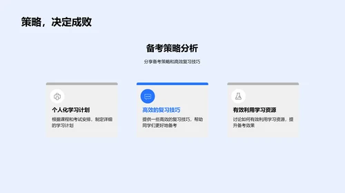 高二备考与学习规划PPT模板
