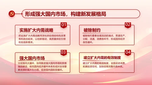 青春正能量团委五四青年节共青团PPT