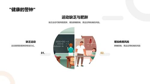 健康运动的科学之道